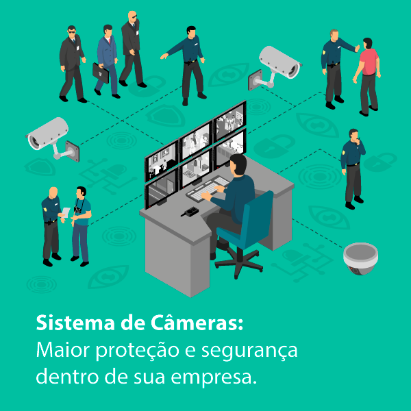 Sistema de Câmeras: Maior proteção e segurança dentro de sua empresa