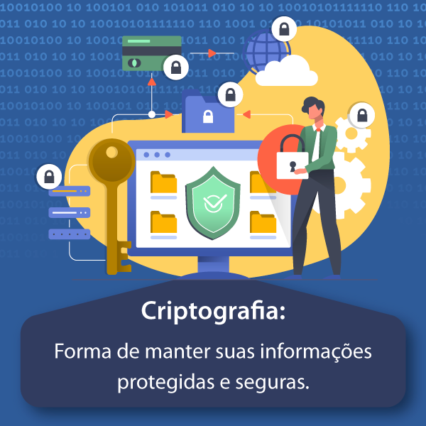 Criptografia: Forma de manter suas informações protegidas e seguras